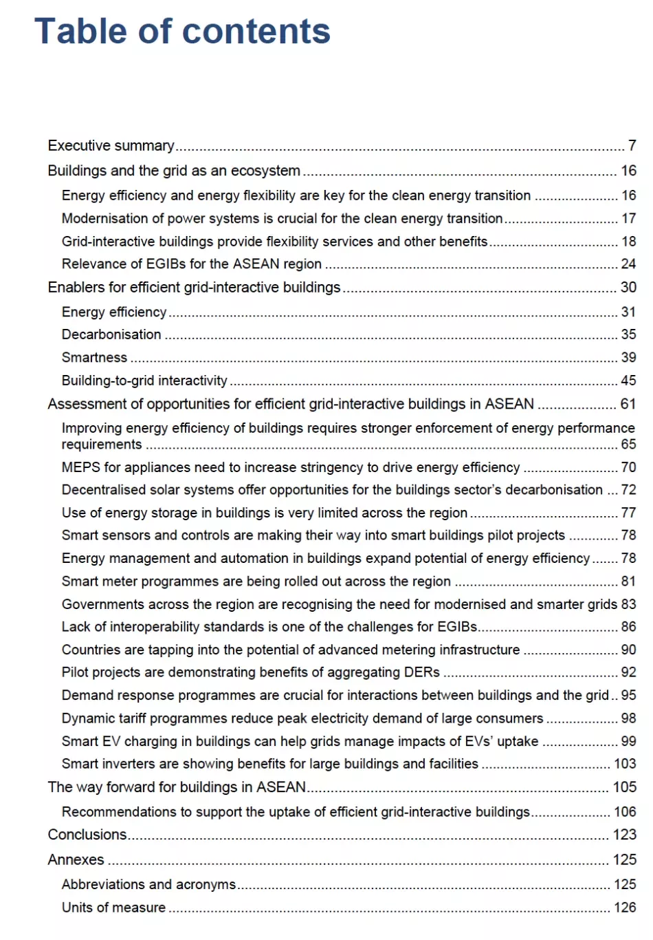 table of content