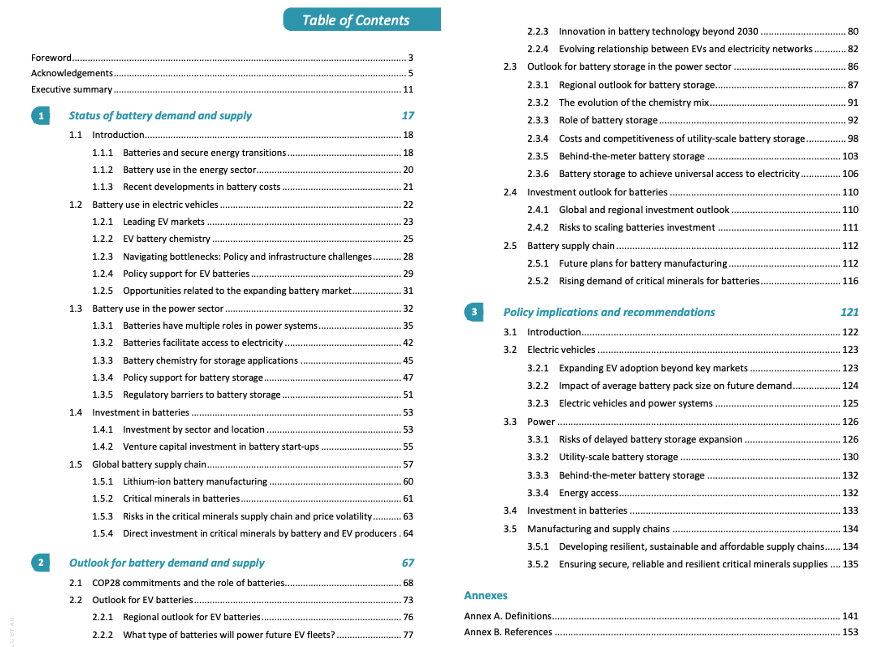 table of content