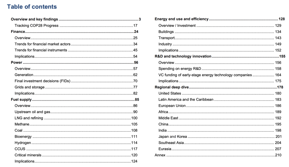 table of content