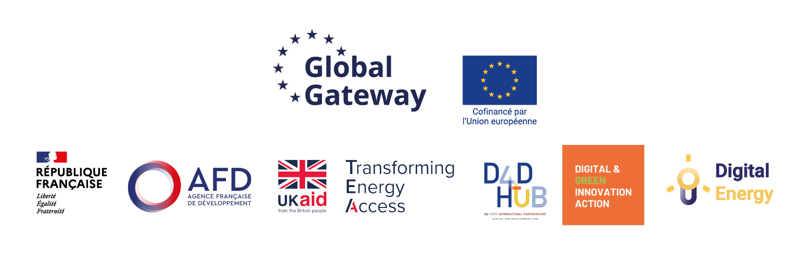 Soumission de candidature - catégorie Partnership